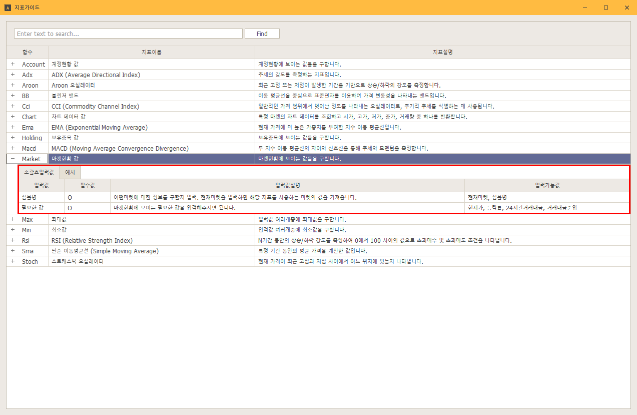 매매설정 지표가이드